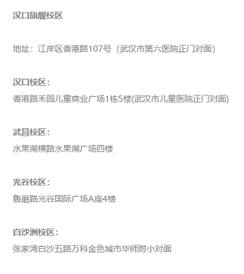 訓(xùn)練兒童語(yǔ)言發(fā)音機(jī)構(gòu)位置